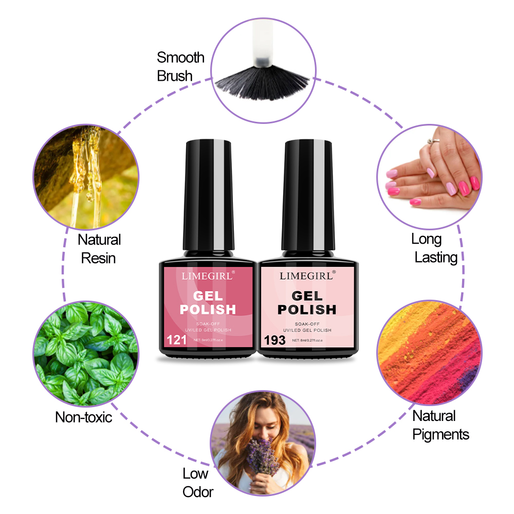 Limegirl ネイルジェルポリッシュセット UVランプ付 - Nail Art Full Color のレビューと価格